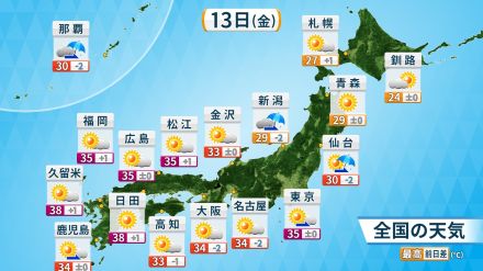 きょう(金)の天気　異例な残暑　9月中旬なのに九州は38℃予想も　東京は過去最も遅い猛暑日に　沖縄は台風13号の影響で次第に荒天へ