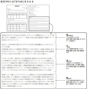 【特別な成果がなくてもいい】頭がいい人と悪い人「転職での職務経歴書に書くこと」の差