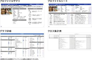 楽天インサイトがターゲットのプロファイルを自動生成するAI「楽楽プロファイル」提供