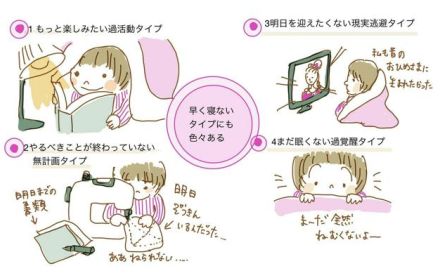 体に悪い「睡眠キャンセル」なぜ起こる　タイプ別の対策で良い眠りを