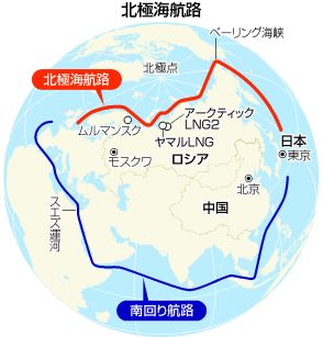 【図解】ロシア、北極評議会「脱退も」＝国際枠組みに揺さぶり―対中関係でジレンマ・第1部「二つの北極」（4）〔66°33′N＝北極が教えるみらい〕