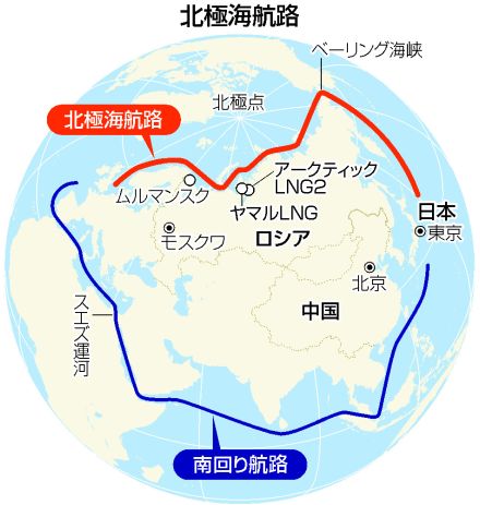 【図解】ロシア、北極評議会「脱退も」＝国際枠組みに揺さぶり―対中関係でジレンマ・第1部「二つの北極」（4）〔66°33′N＝北極が教えるみらい〕