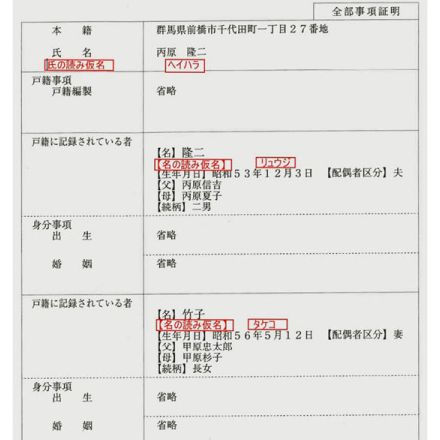 「キラキラネーム」どうなる？ 改正戸籍法で読み仮名を規制、過度な当て字がNGに