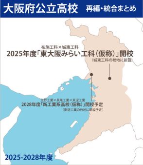 【公立高校統廃合】大阪府の再編・統合まとめ…2校新設