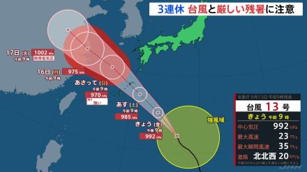 3連休は台風と厳しい残暑に注意　晴れる所では35度前後の真夏のような暑さ続く