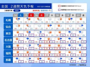 台風13号　14日は沖縄・奄美へ接近　関東から九州は厳しい残暑　いつまで続く?