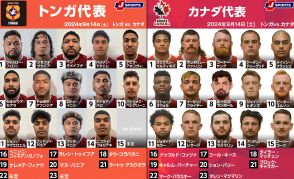 大会初勝利をかけて秩父宮で激突！5位決定戦「トンガ×カナダ」。パシフィックネーションズカップ2024