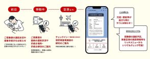 JAL、国際線搭乗案内などをLINEで通知。航空業界初