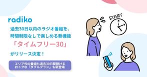 radiko、過去30日分のラジオ番組が聴き放題になる「タイムフリー30」月額480円