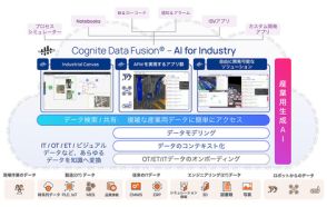 JFEシステムズ、サイバーフィジカルシステムの開発・実行を支援する「Cognite Data Fusion」を販売開始