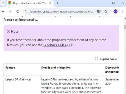 古いコンテンツが再生不能に ～Microsoft、レガシーDRM（デジタル著作権管理）を非推奨化