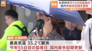 福岡・太宰府市 今年55日目の猛暑日 国内最多更新 最高気温は37．1℃　子どもたちを残暑から守れ 都内の保育園ではミストも