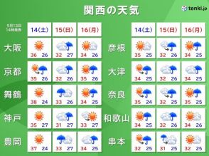 関西　3連休も激しい雨や猛暑に注意　日ごとのポイントは