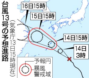 【図解】14日、奄美大島直撃か＝台風13号、沖縄含め暴風高波警戒