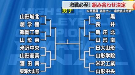 【春高バレー県代表決定戦／山形】10月12日開幕・20日決勝　男女とも激戦必至の組合せ決まる