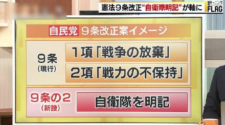 憲法9条を維持しながら“9条の2”を新設し自衛隊明記へ…自民党が押し進める憲法改正の内容とは？