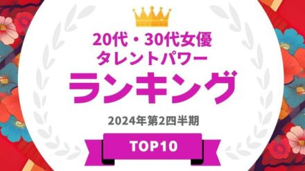 6月で20歳・芦田愛菜　『20代女優タレントパワーランキング』に初ランクイン　1月には10代で1位獲得