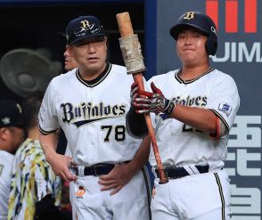 オリックス・中嶋監督　負傷者続出に「きょうはもう…」頭部強打の若月と広岡は今日中に病院受診