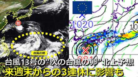 【台風情報】21日からの“次の3連休”に日本付近で“次の台風”の影響も　各国の予報機関 “新たな台風の卵” を日本の南で発生・北上予想　台風13号が奄美通過後に　気象庁・アメリカ・ヨーロッパ進路予想比較【19日までの雨・風シミュレーション】