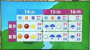 3連休初日、14日は“猛烈な暑さ”　台風13号の北上と秋雨前線の停滞で15日、16日は雨予報【福井】