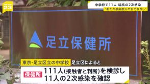 東京・足立区の区立中学校の関係者11人が結核の2次感染と判明　区「今のところ新たな感染拡大の恐れはない」