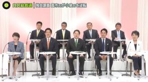 【自民党総裁選】独自の党員・党友調査で“支持率”1位に石破氏、2位は高市氏が小泉氏を逆転　候補の受け止め方