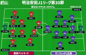 【J1注目プレビュー|第30節:鹿島vs広島】下降線の鹿島が超過密日程の首位・広島に挑む！ 両者にとっての今後を左右する大一番