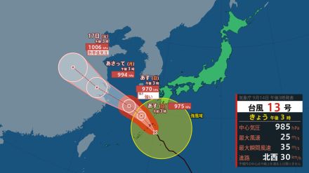 【台風情報】台風13号は今どこに?　発達しながら北上、夕方から奄美地方に接近か【台風進路】（14日15時45分気象庁発表）