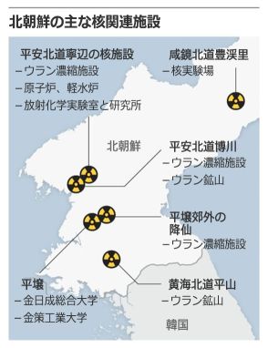 金正恩総書記を信じると語った韓国の政治家たち、公開されたウラン濃縮工場を見てどんな詭弁を弄するか【9月14日付社説】