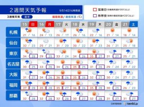 長すぎる残暑もようやく佳境へ　来週末以降は広範囲でしばらく雨に　2週間天気