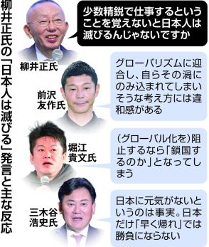 ユニクロ柳井氏「日本人は滅びる」発言で波紋　ネット上で賛否、著名実業家も参戦