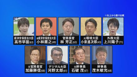 自民党総裁選の候補者9人が名古屋で街頭演説