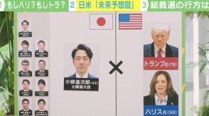 「小泉氏×トランプ氏」で日米関係どうなる？ 日米トップ最高のマッチングは？ キーワードは「共通点」 “もしも”の未来を大胆予想