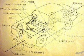 自動運転システムへのチャレンジ【シン自動車性能論】