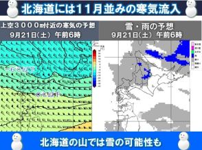 暑すぎる日本列島にも冬の便り?　今週後半には北海道の山では雪の可能性も