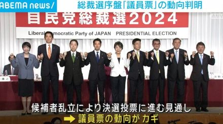 自民党総裁選序盤 「議員票」の動向判明