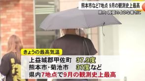 熊本県内は真夏のような暑さ ７地点で９月の観測史上最高を記録