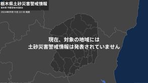 ＜解除＞【土砂災害警戒情報】栃木県・大田原市、那珂川町