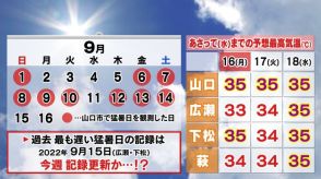 【山口天気 朝刊9/16】敬老の日のきょう16日(月)も蒸し暑い一日 今週県内の最も遅い猛暑日の記録更新か…!? 大型の台風14号発生 19日(木)ごろにかけて、沖縄付近を通過する予想