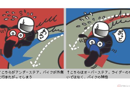 アンダーステア……バイクの特性を理解して、安全な速度でコーナリングを楽しもう！【バイク用語辞典】