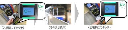 福岡市営地下鉄、タッチ決済で何度乗車しても1カ月最大12570円に