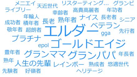 高齢者の新しい呼び名は？アンケート　最多は『エルダー』　９月１６日・敬老の日