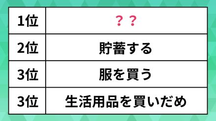 1万円の臨時収入があったら何に使う？「貯蓄する」「服を買う」を抑えた1位は納得の使い道だった
