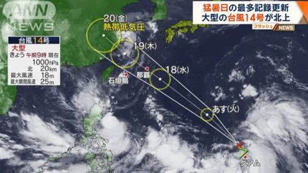 大型の台風14号が北上　猛暑日の最多記録更新