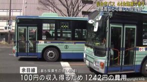 仙台市バスの全４４路線　４年連続赤字　”利用者回復傾向も燃料費高騰などで厳しい状況”