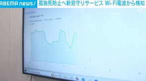 孤独死防止へ AIとWi-F活用 独り暮らしの高齢者見守るサービス