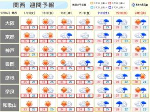 関西　次の3連休は秋雨前線南下　猛暑は収まるものの大雨に注意