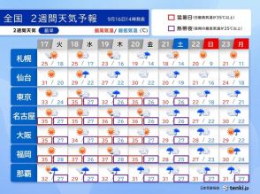 台風14号　18日～19日頃に沖縄に接近　23日にかけての3連休は秋雨前線で大雨