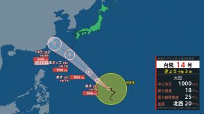 【台風情報】台風14号　発達しながら18～19日に奄美・沖縄地方へ接近するおそれ　20メートルの風、波の高さ5メートルの予想