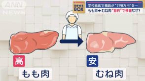 もも肉→むね肉 給食材料“コツコツ節約”で横領798万円　小学校職員の仰天手口